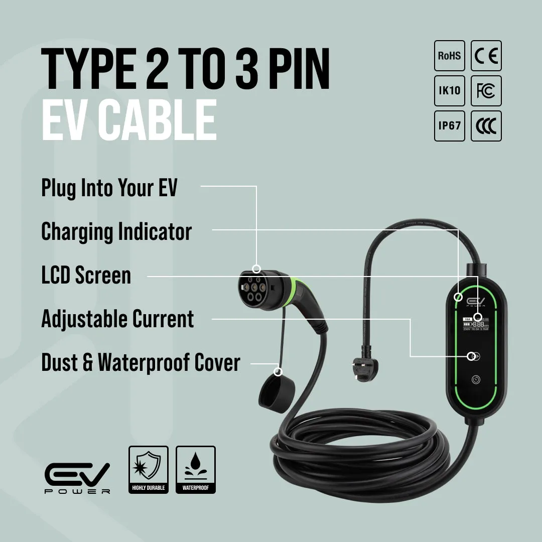 BMW i5 EV Charging Cable